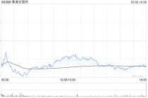 大华继显：维持港交所“买入”评级 目标价升至552港元