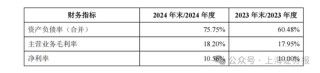 中小股东反对！002064，重组终止