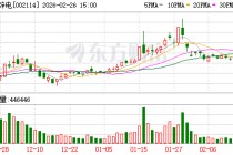 罗平锌电：截至2026年2月13日公司股东人数为48583户