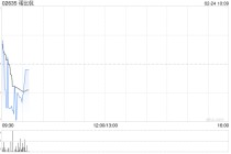 诺比侃拟委任王欢为独立非执行董事