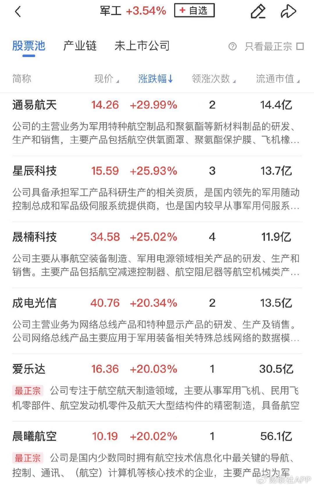 【午报】三大指数探底回升全线收红,北证50大涨近7% 第1张 【午报】三大指数探底回升全线收红,北证50大涨近7% 第1张