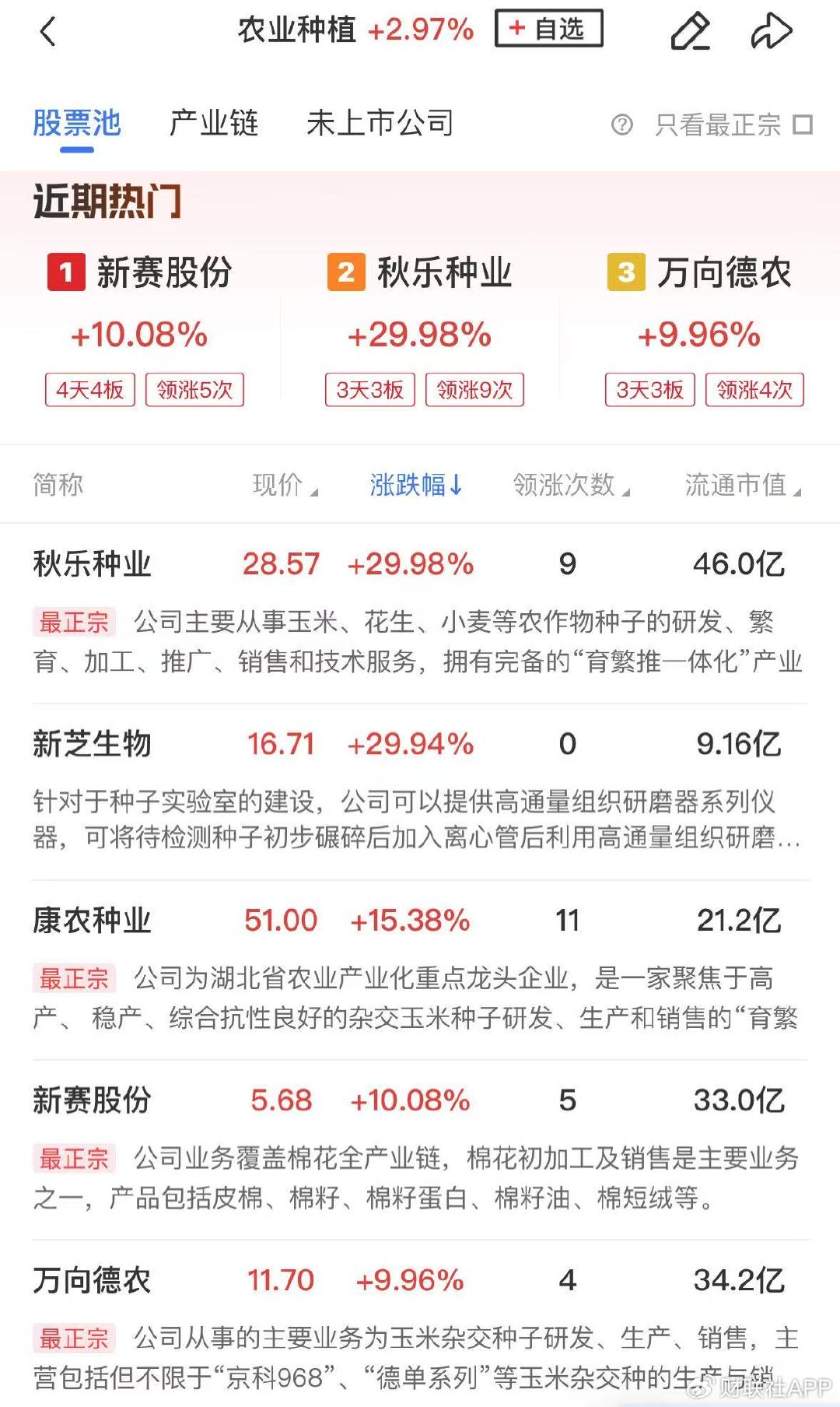 【午报】三大指数探底回升全线收红,北证50大涨近7% 第3张 【午报】三大指数探底回升全线收红,北证50大涨近7% 第3张