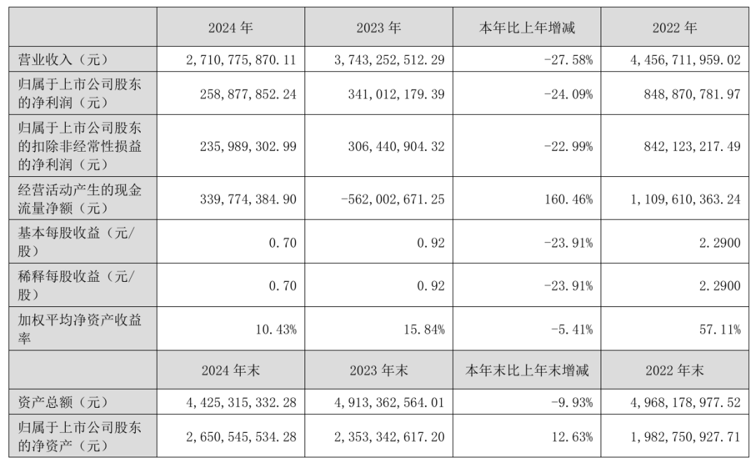 “技术创新+全球视野”良性驱动，首航新能的2025新征程正式起航  第5张