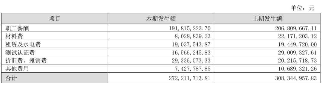“技术创新+全球视野”良性驱动，首航新能的2025新征程正式起航  第6张