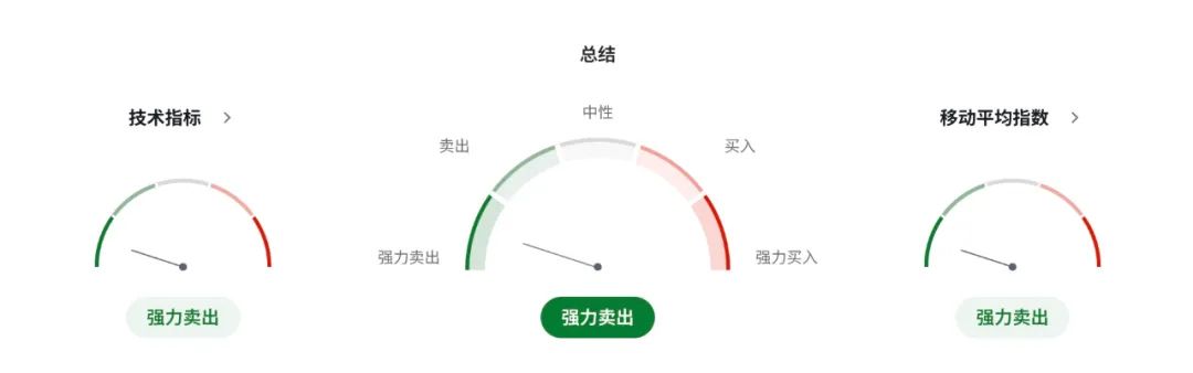 日元危机前夜：美日谈判未果，特朗普‘关税锤’再度高举 美日USDJPY走势  第5张