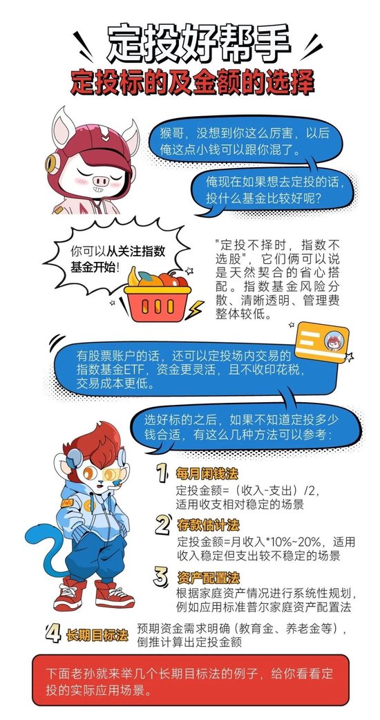 大话策略——创业板指定投（下）  第2张