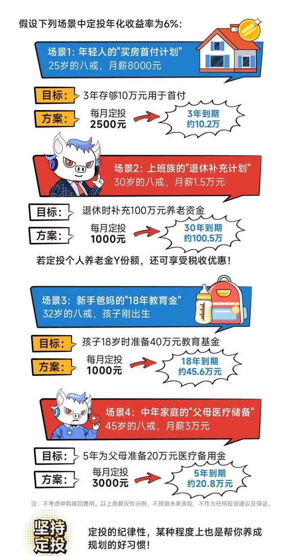 大话策略——创业板指定投（下）  第3张