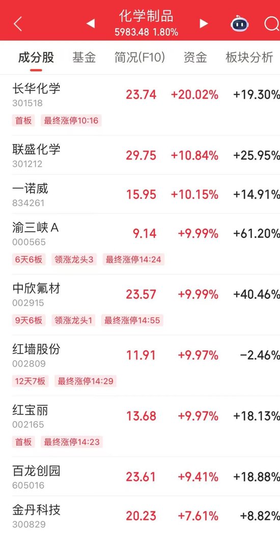 002165，尾盘涨停！热股第一名  第3张
