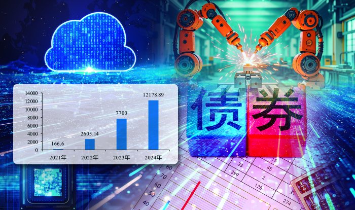 大力支持科技创新债市“科技板”来了  第1张