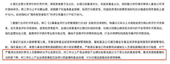 24位百亿权益基金经理降薪预警：张坤近三年跑输基准超12%触及降薪线，工银赵蓓成名单末位警示  第1张