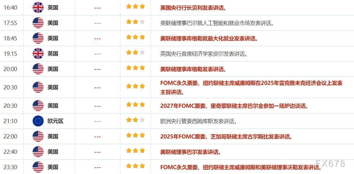 5月9日财经早餐:美国与英国达成贸易协议,投资者寄望贸易谈判取得突破,油价大涨超4% 第2张 5月9日财经早餐:美国与英国达成贸易协议,投资者寄望贸易谈判取得突破,油价大涨超4% 第2张