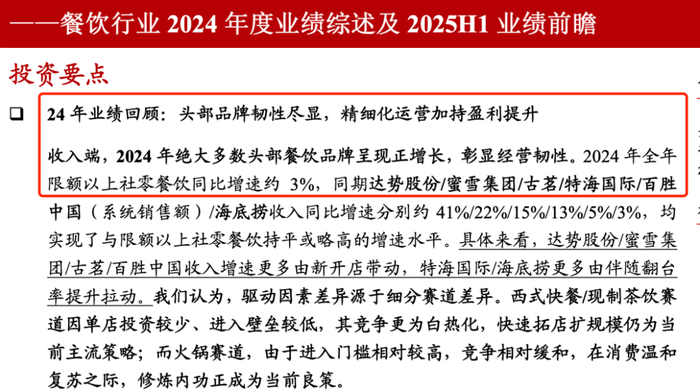 利润暴跌43%，百年老字号全聚德的困局：卖烤鸭不如买理财？  第7张