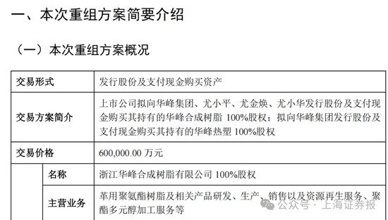 中小股东反对！002064，重组终止  第3张