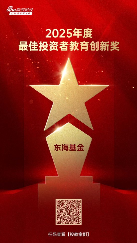 515投资者保护日 | 开辟职业成长新赛道 东海基金荣获2025年度最佳投资者教育创新奖 第1张 515投资者保护日 | 开辟职业成长新赛道 东海基金荣获2025年度最佳投资者教育创新奖 第1张