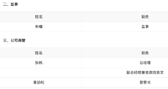 王重昆出任先锋基金董事长 曾任职于建设银行、中国信达资管、宏源证券、信达澳银基金等  第4张