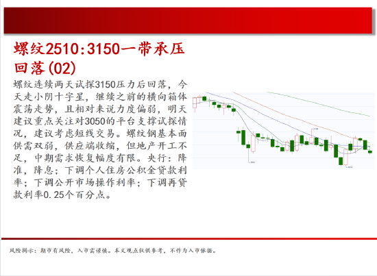 中天期货:商品指数停顿震荡 棕榈震荡  第6张