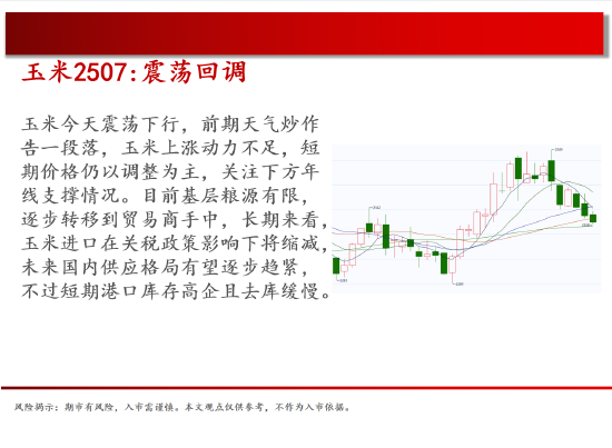 中天期货:商品指数停顿震荡 棕榈震荡  第7张