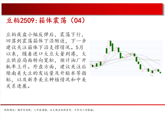 中天期货:商品指数停顿震荡 棕榈震荡  第9张