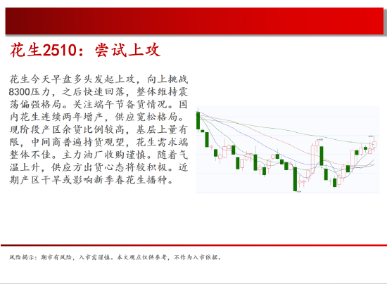 中天期货:商品指数停顿震荡 棕榈震荡  第10张