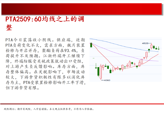中天期货:商品指数停顿震荡 棕榈震荡  第18张