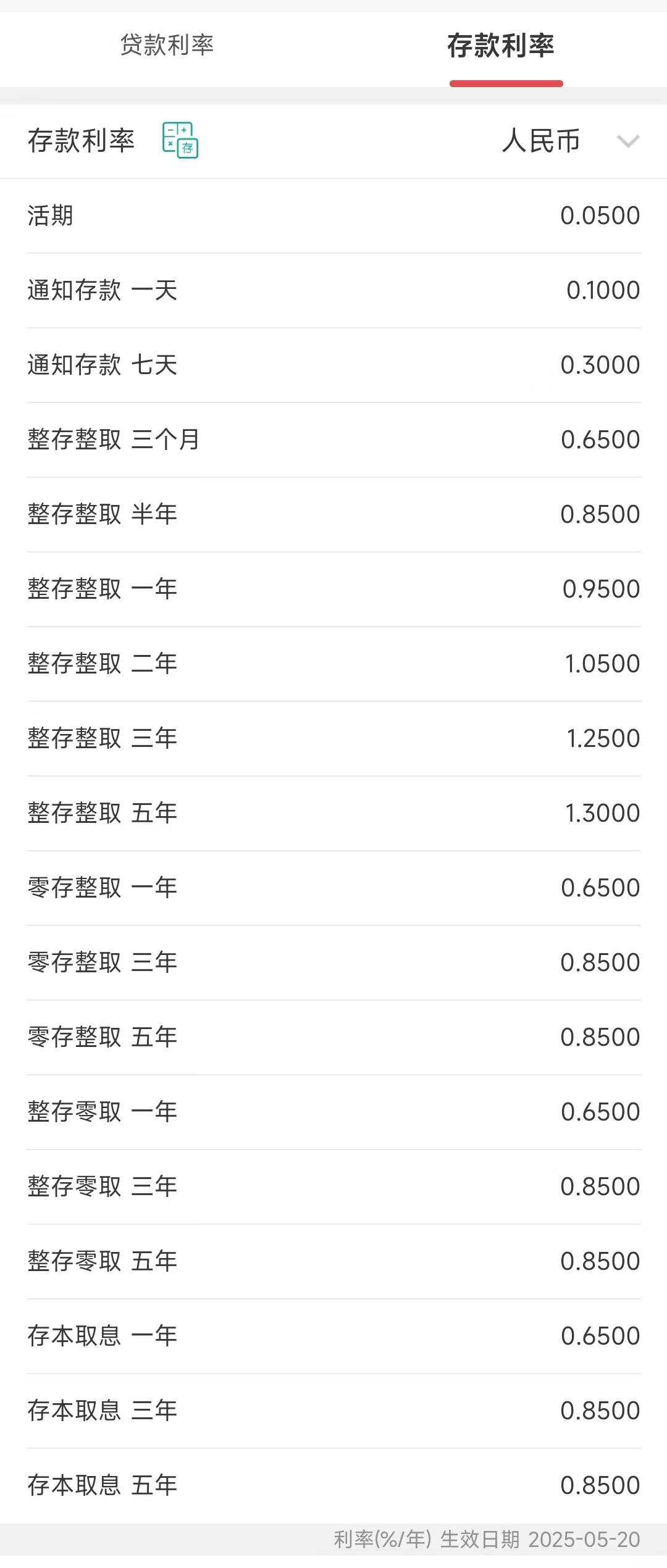 建设银行、招商银行公告，下调存款利率！  第2张