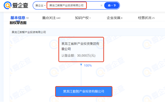 并购重组概念持续上演涨停潮：紧盯这条主线  第2张