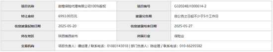 6993万元！翼支付转让旗下保险代理公司  第1张