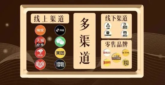 炸裂！章老师在上海前滩 “吹个大气泡”，三只松鼠120 亿之上潜力几何？  第6张