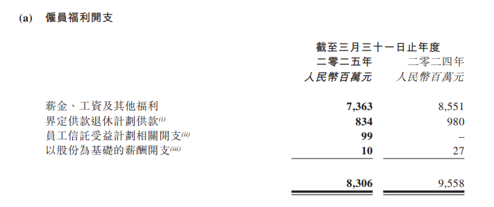大润发母公司高鑫零售“省出”4亿净利润 转手分红30亿  第3张