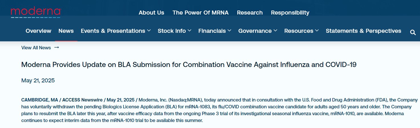 莫德纳撤回新冠/流感联合疫苗上市申请 股价盘中跌逾6% 第1张 莫德纳撤回新冠/流感联合疫苗上市申请 股价盘中跌逾6% 第1张