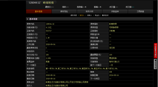 ST岭南会计差错更正：这些投资者可索赔！  第3张
