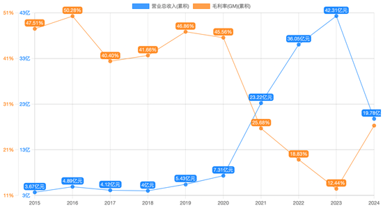 又一起重大资产重组！股价“提前”开涨  第2张