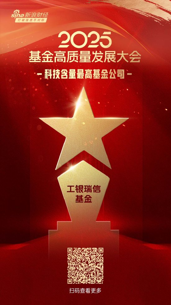 2025公募基金荣誉榜:工银瑞信基金获得最具影响力基金公司、投资者获得感最高头部基金公司等6项大奖 第5张 2025公募基金荣誉榜:工银瑞信基金获得最具影响力基金公司、投资者获得感最高头部基金公司等6项大奖 第5张