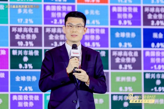 全文丨摩根资产副总经理郭鹏展望“全球投资”：屡提高股息资产  第1张