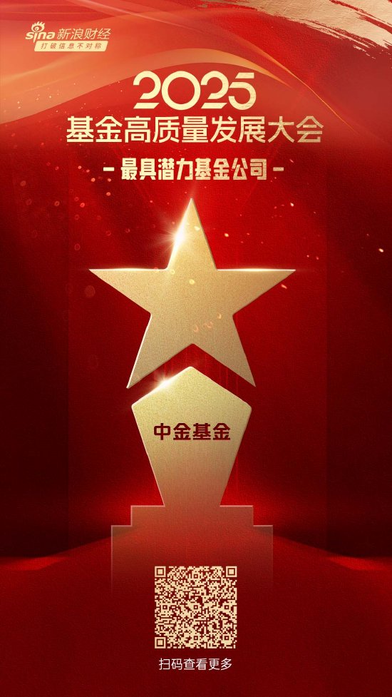 2025公募基金荣誉榜：中金基金获得2025最具潜力基金公司荣誉  第1张