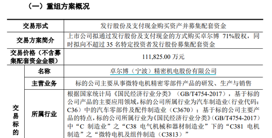 爱柯迪拟购买卓尔博71%股权，获上交所受理  第2张