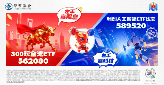 “燃爆”国产替代！中邮科技涨超18%，科创人工智能ETF华宝（589520）盘中涨逾1．7%  第2张