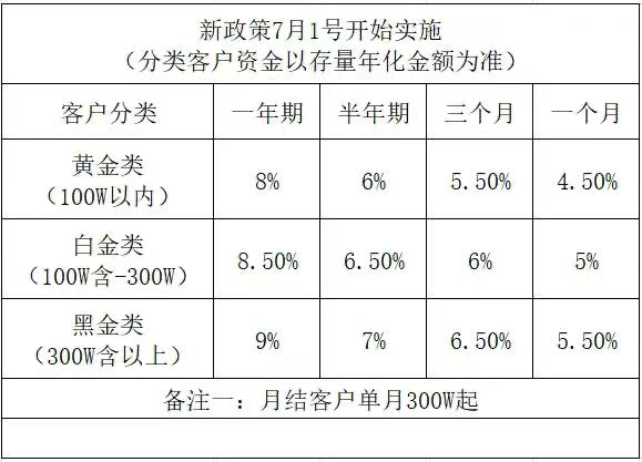 【深度】“消失”的永坤黄金  第1张