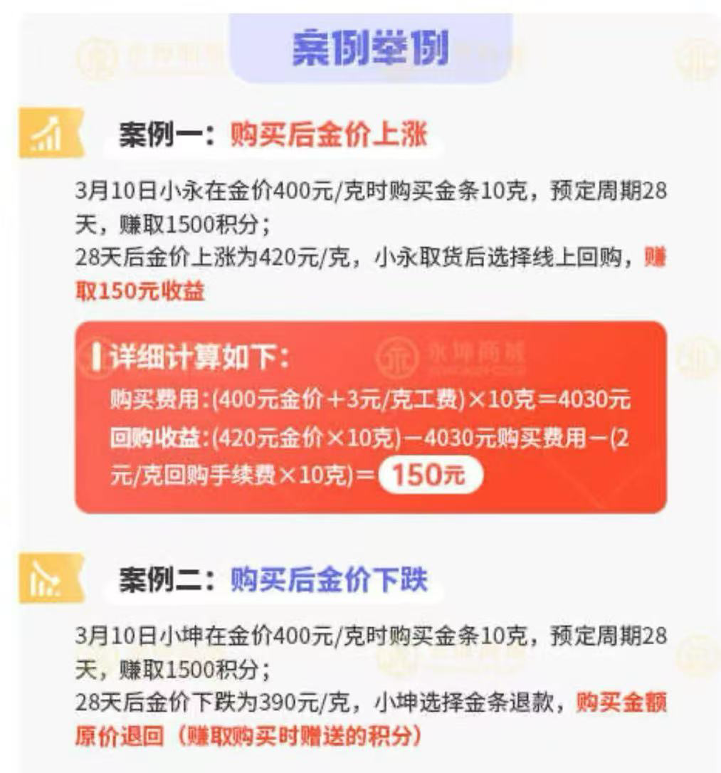 【深度】“消失”的永坤黄金  第4张