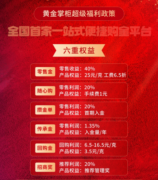 【深度】“消失”的永坤黄金  第5张