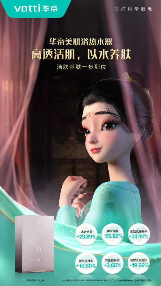 把美容院搬进浴室！华帝美肌浴热水器为何成为护肤达人的新宠？  第2张