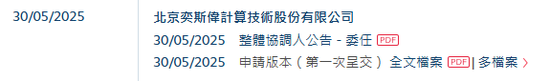 奕斯伟计算，中国最大的RISC-V全定制解决方案提供商，递交IPO招股书，拟赴香港上市  第2张