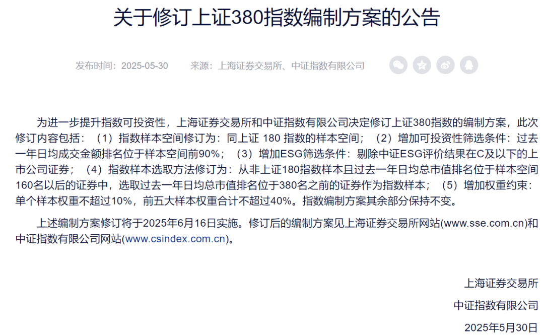 重磅“上新”！上证580指数要来了（附完整名单）  第2张