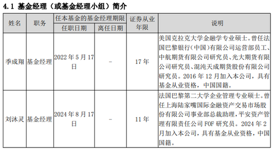 惨!西部利得基金FOF清盘! 第3张 惨!西部利得基金FOF清盘! 第3张