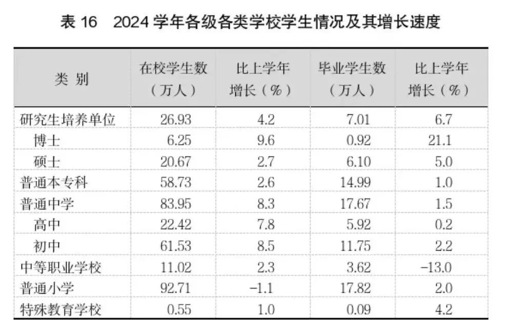 断崖式下跌!上海外来人口跌破千万! 第7张 断崖式下跌!上海外来人口跌破千万! 第7张