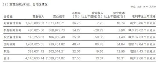 华泰证券:前员工涉“老鼠仓”被罚 第2张 华泰证券:前员工涉“老鼠仓”被罚 第2张