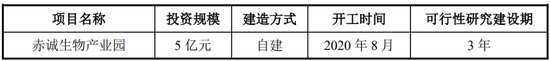 又一北交所IPO终止! 第6张 又一北交所IPO终止! 第6张