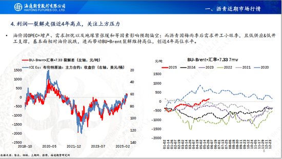 【沥青周报】OPEC+7月份延续增产，Bu-Brent裂解价差再延强势  第10张