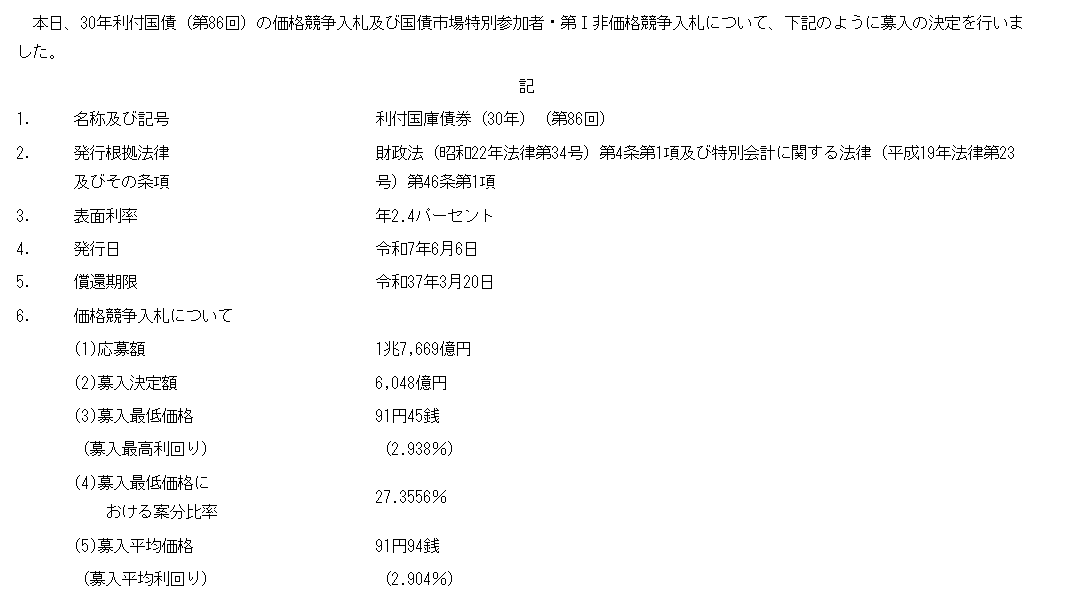 半个月来第三回！日本长债标售又遇冷 瑞银：实在不行就别发了  第1张