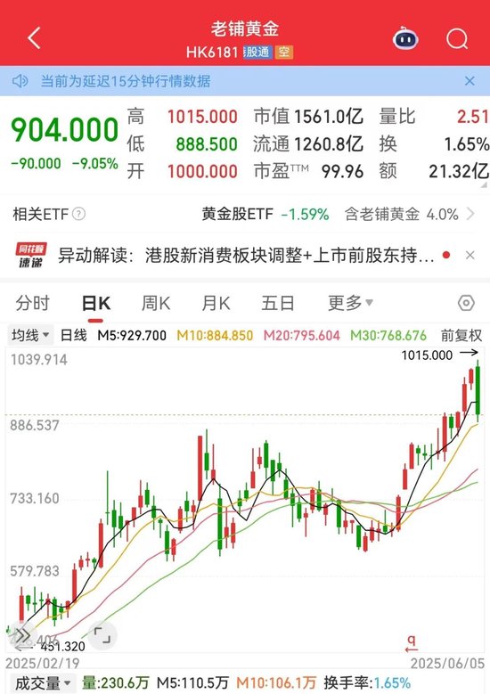 突发利空,688035遭大基金减持!航空发动机领域迎重磅利好,业绩有望持续增长股来了 第1张 突发利空,688035遭大基金减持!航空发动机领域迎重磅利好,业绩有望持续增长股来了 第1张